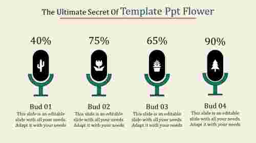 template ppt flower-The Ultimate Secret Of Template Ppt Flower